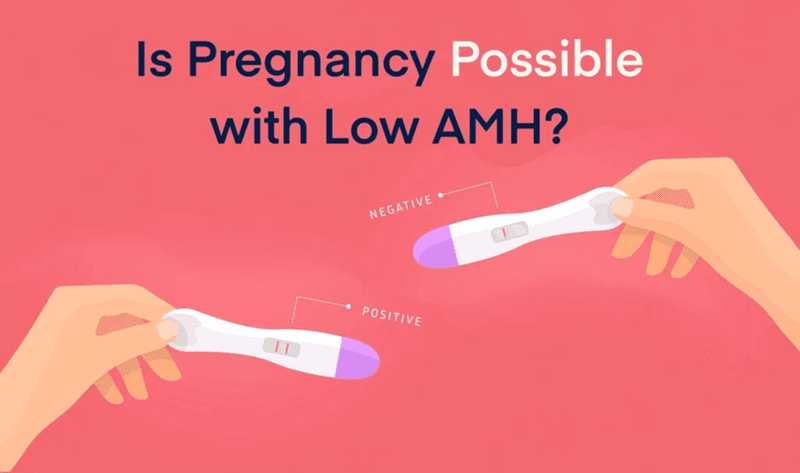 Ảnh hưởng đến khả năng sinh sản