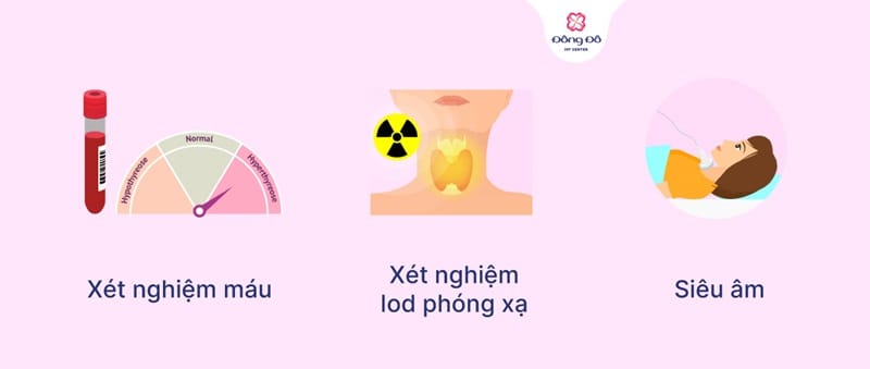 Cách chẩn đoán cường giáp sau sinh