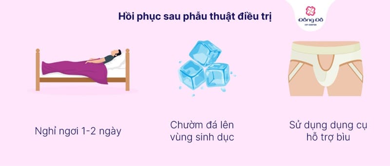 Hồi phục sau phẫu thuật