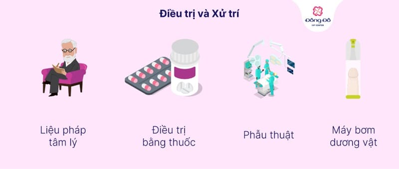 Cách điều trị rối loạn cương dương
