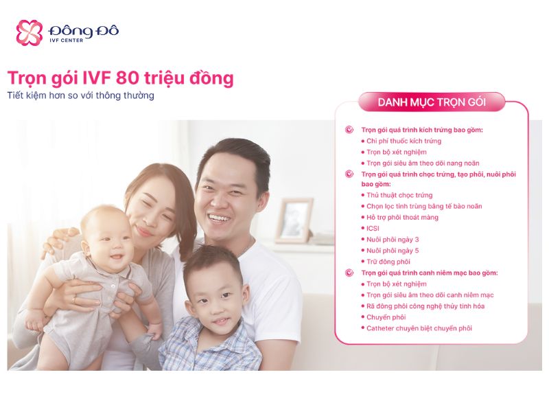 Trọn gòi IVF 80 Triệu giúp các gia đình không lo chi phí phát sinh, lên kế hoạch tài chính tốt hơn trước khi điều trị