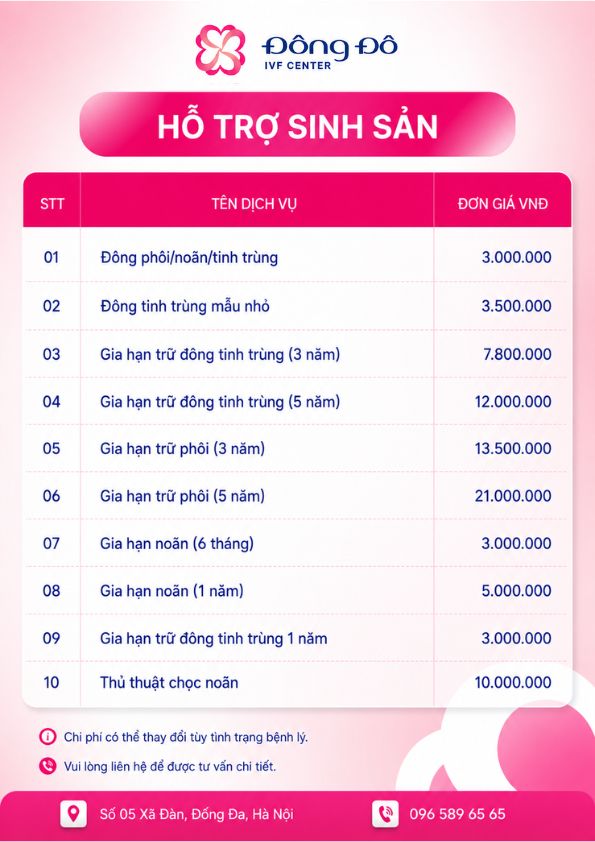 Chi phí trữ đông và lưu trữ phôi, noãn, tinh trùng tại Đông Đô IVF Center