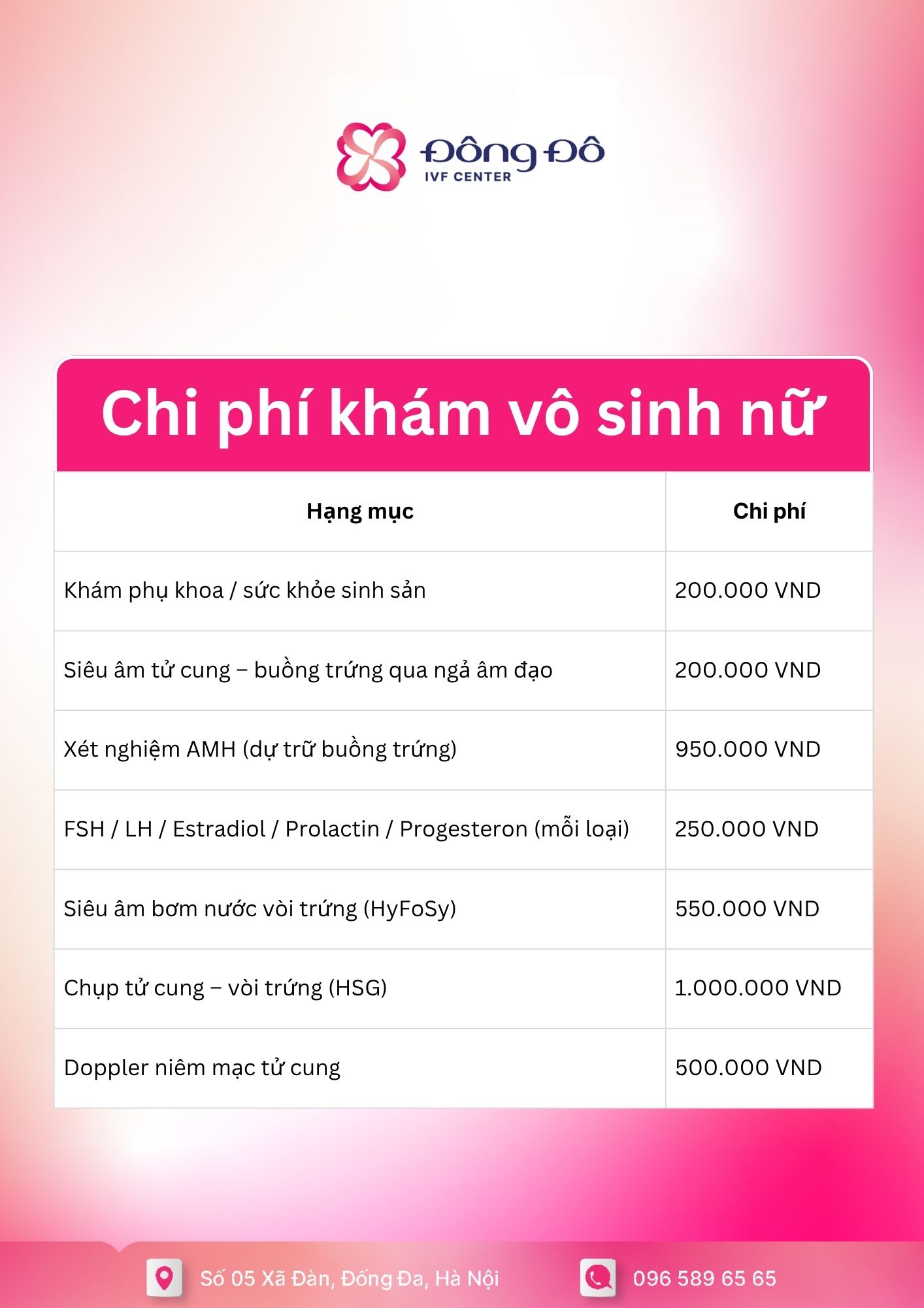 Bảng chi phí khám vô sinh nữ tại Đông Đô IVF Center