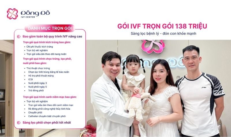 Chi phí điều trị IVF sàng lọc phôi trọn gói hết 138 Triệu VNĐ