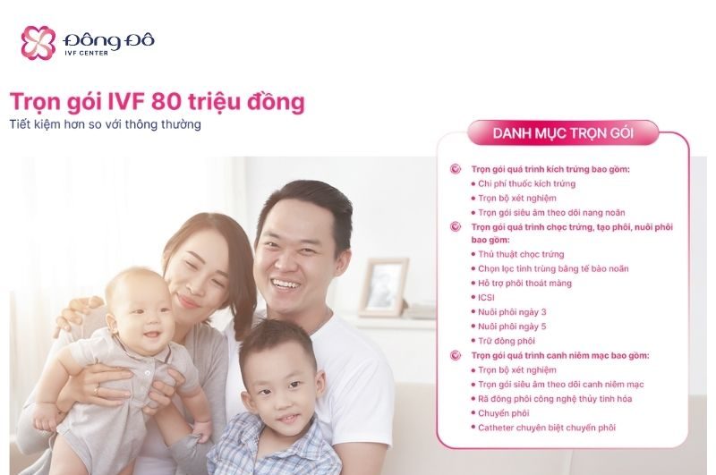 Trọn gói điều trị giúp gia đình không lo về chi phí phát sinh không cần thiết