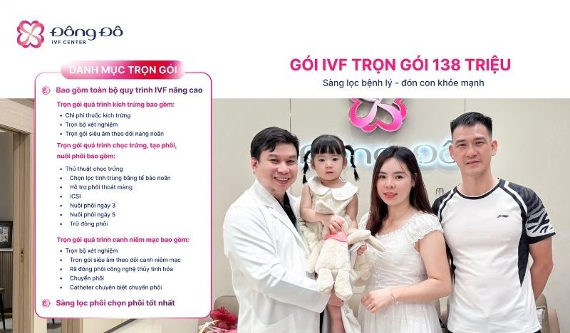 Điều trị IVF Trọn gói 138 Triệu VND dành cho các trường hợp cần xét nghiệm sàng lọc phôi IVF
